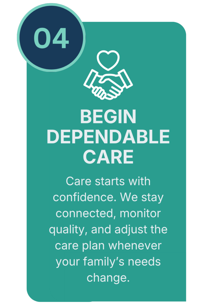 Home begin dependable care