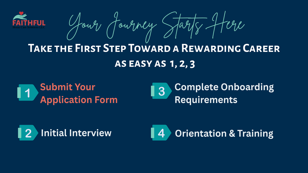 FHCS career journey